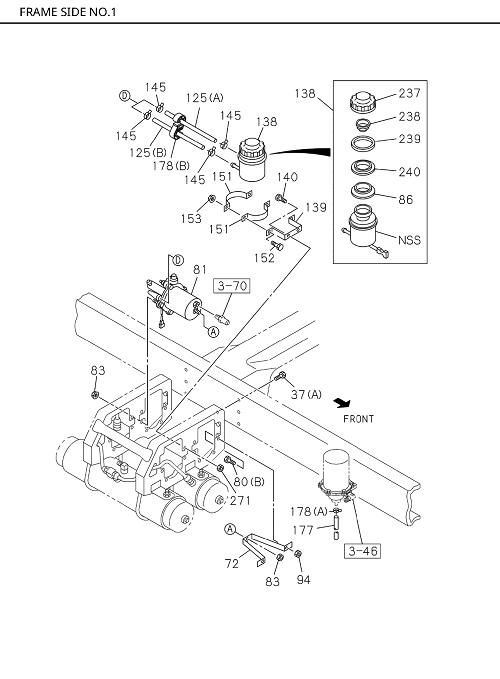 Partial Engine